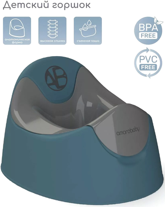 Детский горшок Amarobaby Bonny AB221104B/18 (бирюзовый)