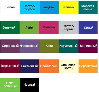 Эмаль Farbitex ПФ-115 20кг (хаки) [Ф3476960]