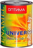 Оптима ПФ-115 0.9 кг (бирюзовый)