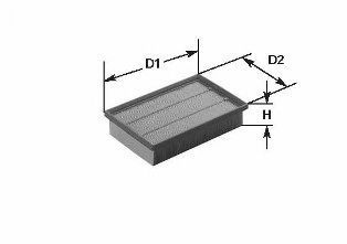 Clean filters MA3217