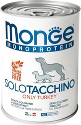 Сухой корм для собак Monge Monoprotein с индейкой (400 г)