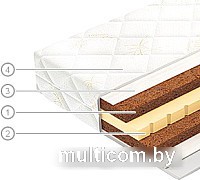 Ортопедический наматрасник Vegas Transform Кокос Микс 200x200