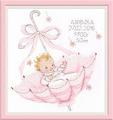 Набор для вышивания Овен Маленький подарок. Анечка 965