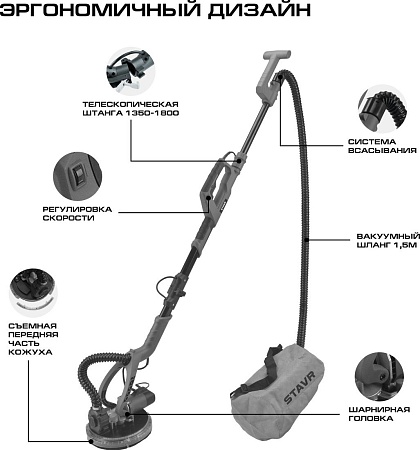 Шлифмашина для стен и потолков Ставр SWS 800-225LK