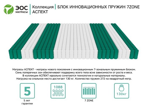 Матрас ЭОС Аспект Тип 7а 120x186 (жаккард)