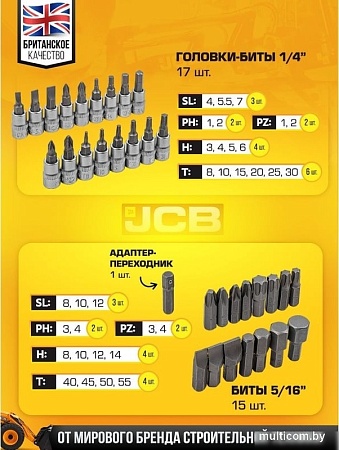 Универсальный набор инструментов JCB JCB-4821-5 (82 предмета)