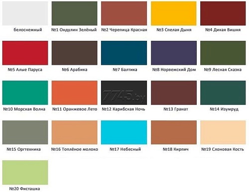 Краска Super Decor Резиновая 6 кг (№10 Морская волна)