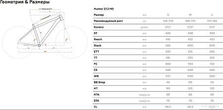 Велосипед Stark Hunter 27.2 HD M 2025 (красный матовый/черный, разобранный)