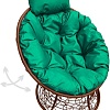 Кресло M-Group Папасан пружинка мини 12090204 (коричневый ротанг/зеленая подушка)