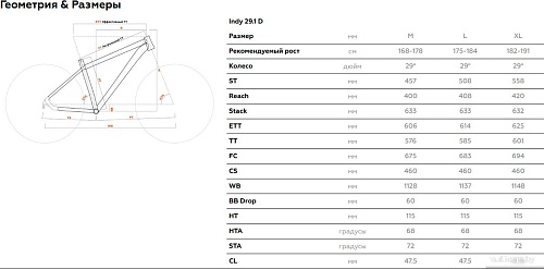 Велосипед Stark Indy 29.1 D р.20 2025 (черный матовый/белый призрак)
