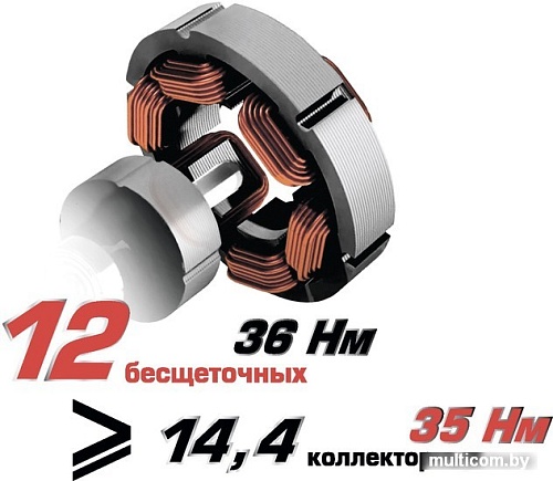 Дрель-шуруповерт Интерскол ДА-10/12В (с 2-мя АКБ, кейс)