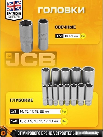 Набор трещотка с головками и битами JCB JCB-41082-5 (108 предметов)