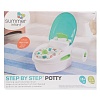 Детский горшок Summer Infant Step-By-Step 11436B (бирюзовый)