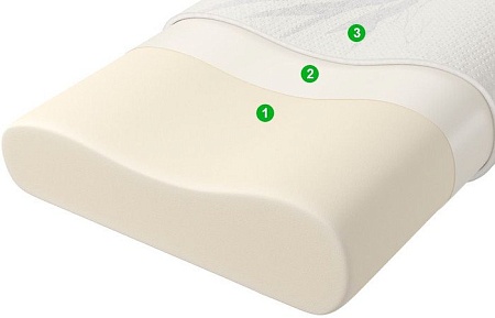 Ортопедическая подушка Vegas Bambino 30x50