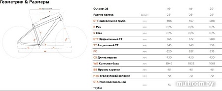 Велосипед Stark Outpost 26.1 V р.18 2021 (оранжевый/серый)