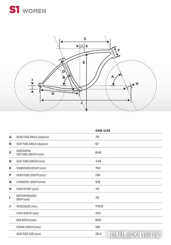 Велосипед Schwinn S1 Women 2022 S39901F30OS