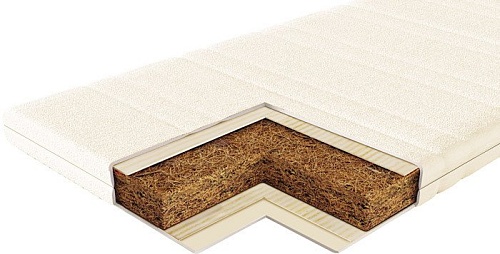 Матрас Vegas Детский матрас Coco 70x140