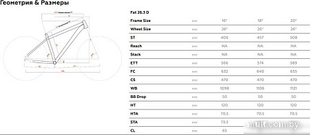 Велосипед Stark Fat 26.3 D р.16 2024