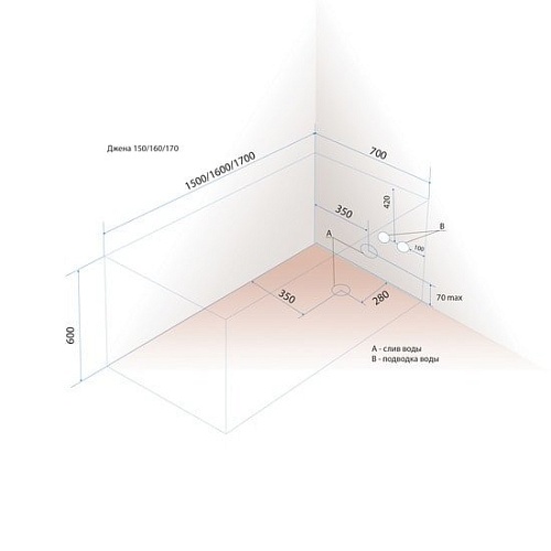 Ванна Triton Джена 160x70 (с каркасом, экраном и сифоном)