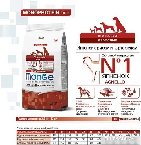 Сухой корм для собак Monge Speciality Line Monoprotein с ягненком и рисом 7.5 кг