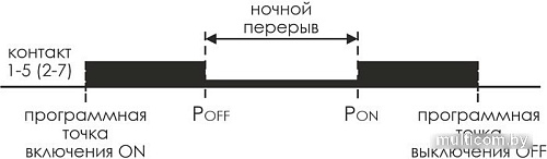 Реле времени Евроавтоматика F&F PCZ-527-1 EA02.002.017