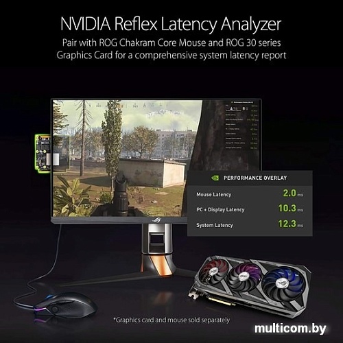 Монитор ASUS ROG Swift PG259QNR