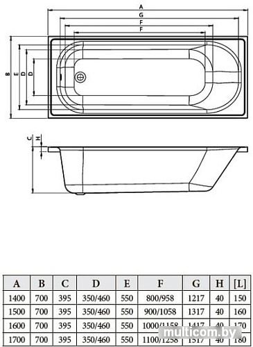 Ванна Bonito Home Daisy 140x70 (с ножками)