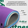 Набор для йоги Sundays Fitness Набор гантелей IR92005 2х5кг + Коврик IR97506 (черный, серый)