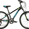 Велосипед Foxx Aztec 24 p.14 2022 (черный)