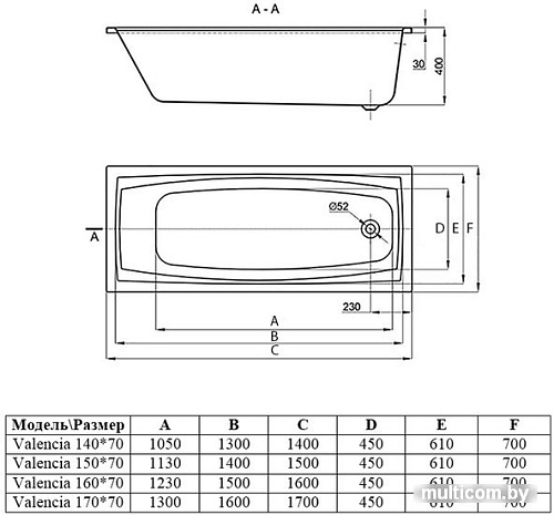 Ванна Alba Spa Valencia 170x70