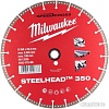 Отрезной диск алмазный Milwaukee 4932471988