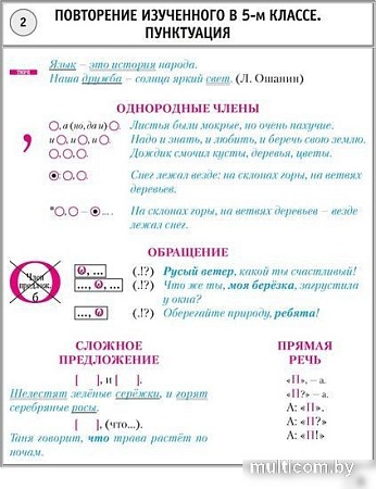Учебное пособие издательства Аверсэв Русский язык. 6 класс. Опорные конспекты 2022 9789851960275 (Строк Л.И.)