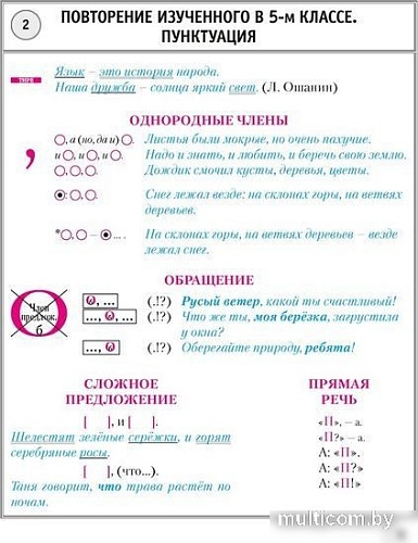 Учебное пособие издательства Аверсэв Русский язык. 6 класс. Опорные конспекты 2022 9789851960275 (Строк Л.И.)