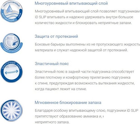 Подгузники для взрослых ID Slip Super L (30 шт)