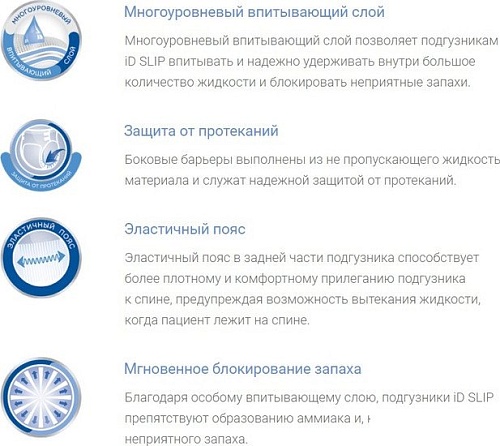 Подгузники для взрослых ID Slip Super L (30 шт)