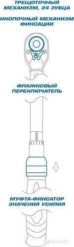 Динамометрический ключ King Tony Light 34464-2FG