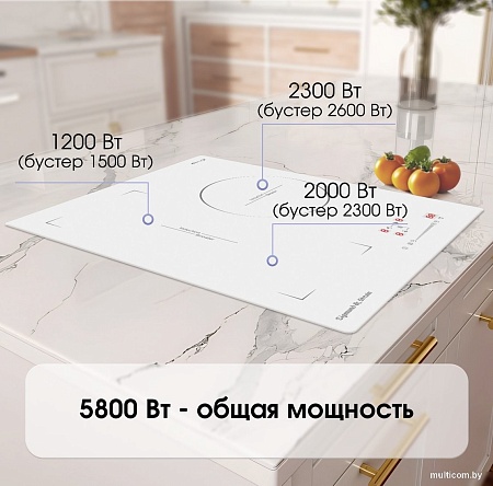 Варочная панель Zigmund & Shtain CI 49.4 W