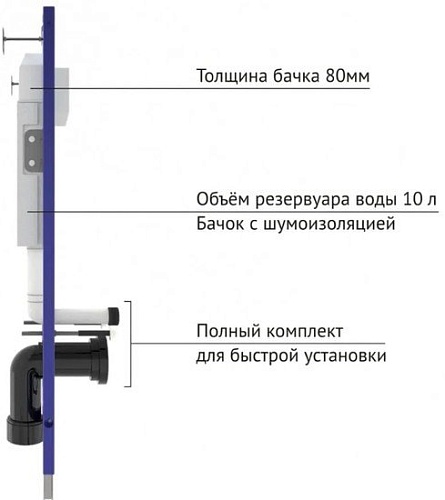 Инсталляция для унитаза Berges Wasserhaus Novum 040263
