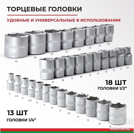 Набор трещотка с головками и битами БелАК Мастер БАК.07005 (94 предмета)