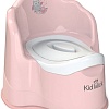 Детский горшок Kidwick Королевский KW080304 (розовый)