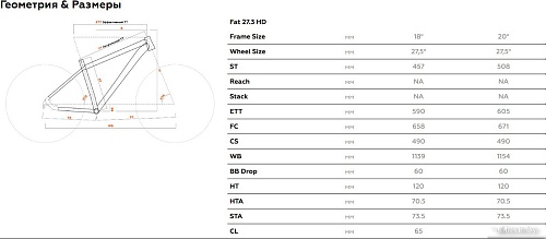 Велосипед Stark Fat 27.3 HD р.18 2024