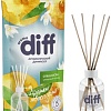 Аромадиффузор Diff Цитрусовый коктейль (50мл)