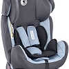 Детское автокресло Lorelli Galaxy 2021 (brittany blue)