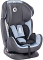 Детское автокресло Lorelli Galaxy 2021 (brittany blue)