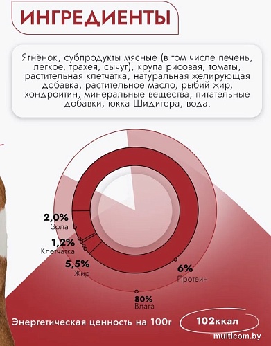 Консервированный корм для собак Best Dinner Для щенков и взрослых собак Ягненок с томатами (850 г)