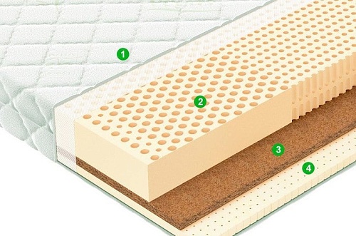 Матрас Vegas Spirit 170x195