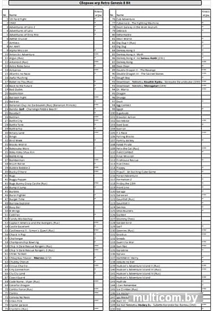 Игровая приставка Retro Genesis 8 Bit HD Classic (2 геймпада, 300 игр)