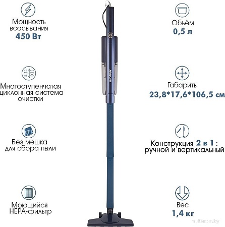 Пылесос Endever SkyClean VC-298 (темно-синий)