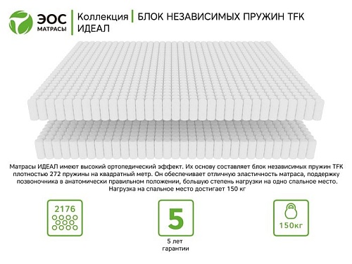 Матрас ЭОС Идеал Тип 39 110x190 (жаккард)