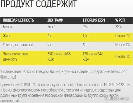 Протеин Binasport WPC 80 (1300г, мед/грецкий орех)